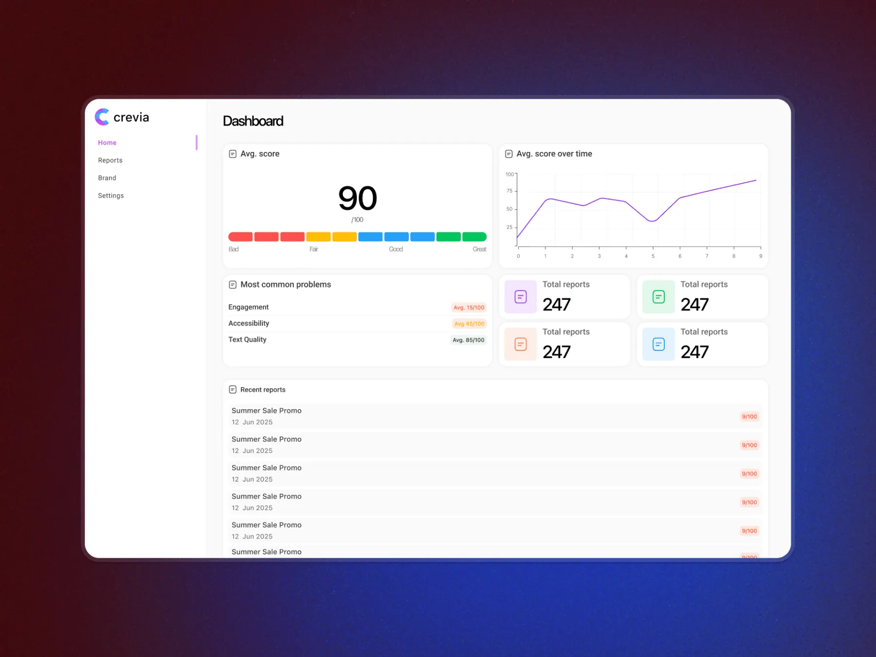 Crevia — Adobe Hackathon