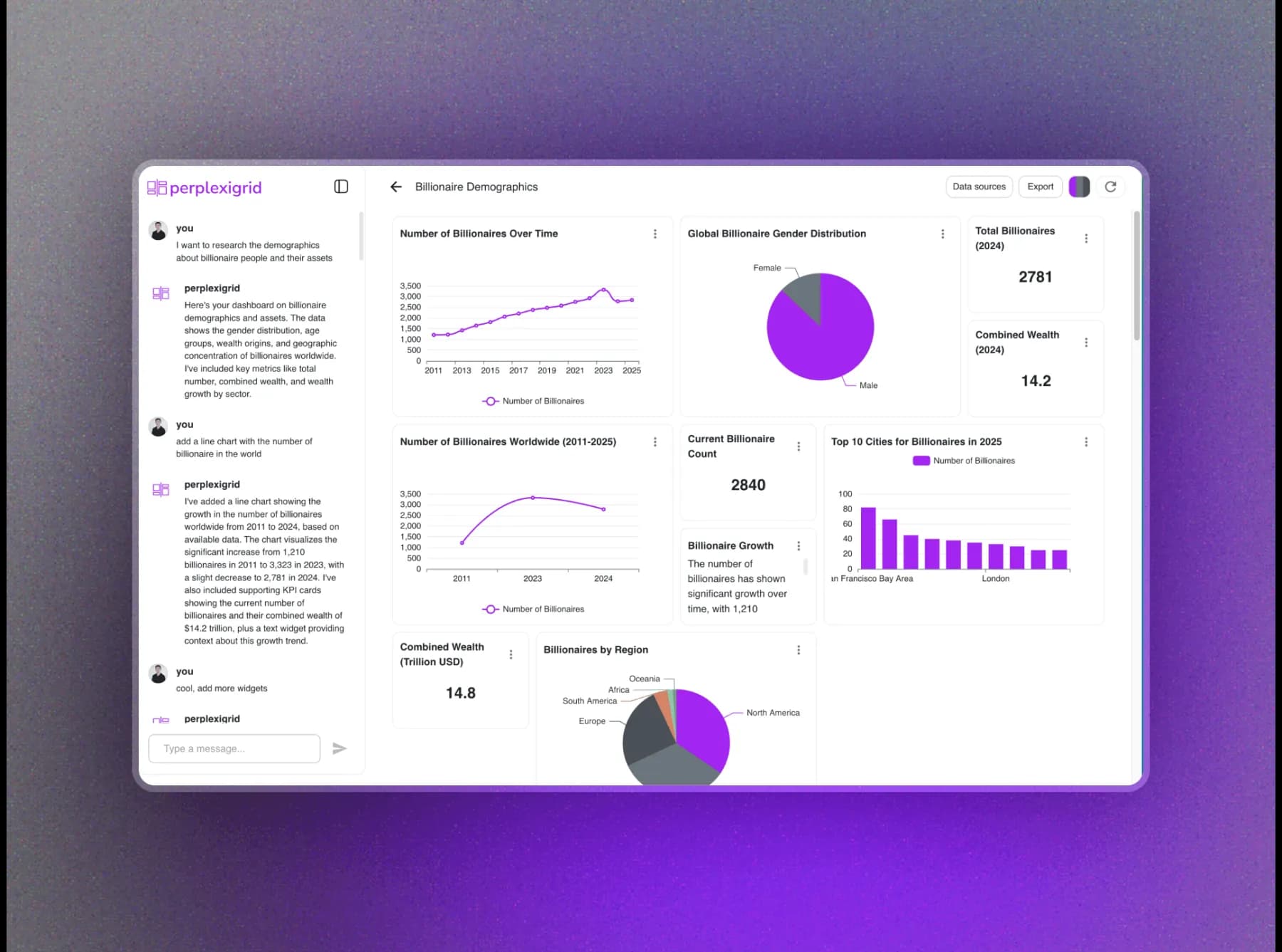 PerplexiGrid — Featured by Perplexity.ai