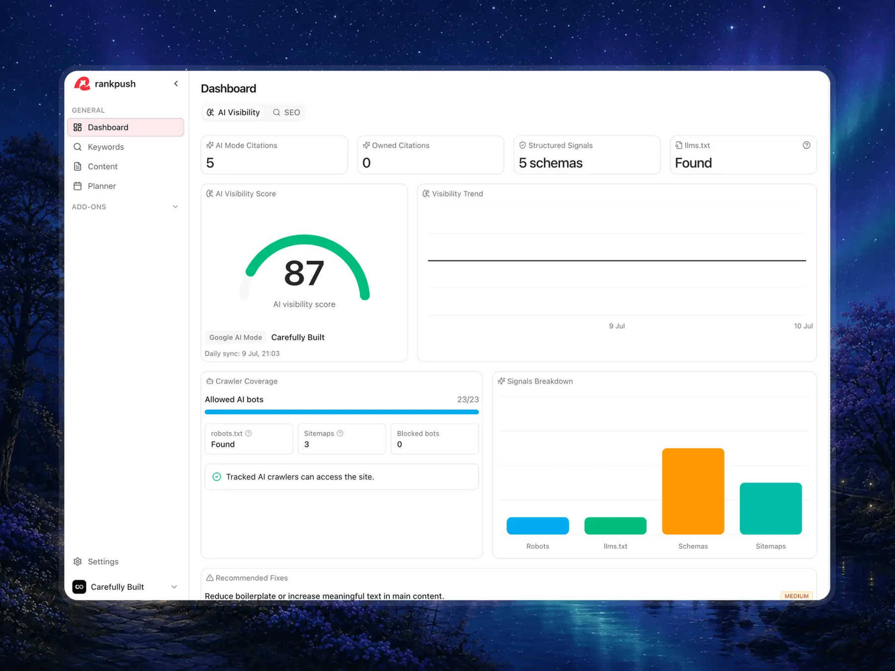 RankPush — AI SEO Platform