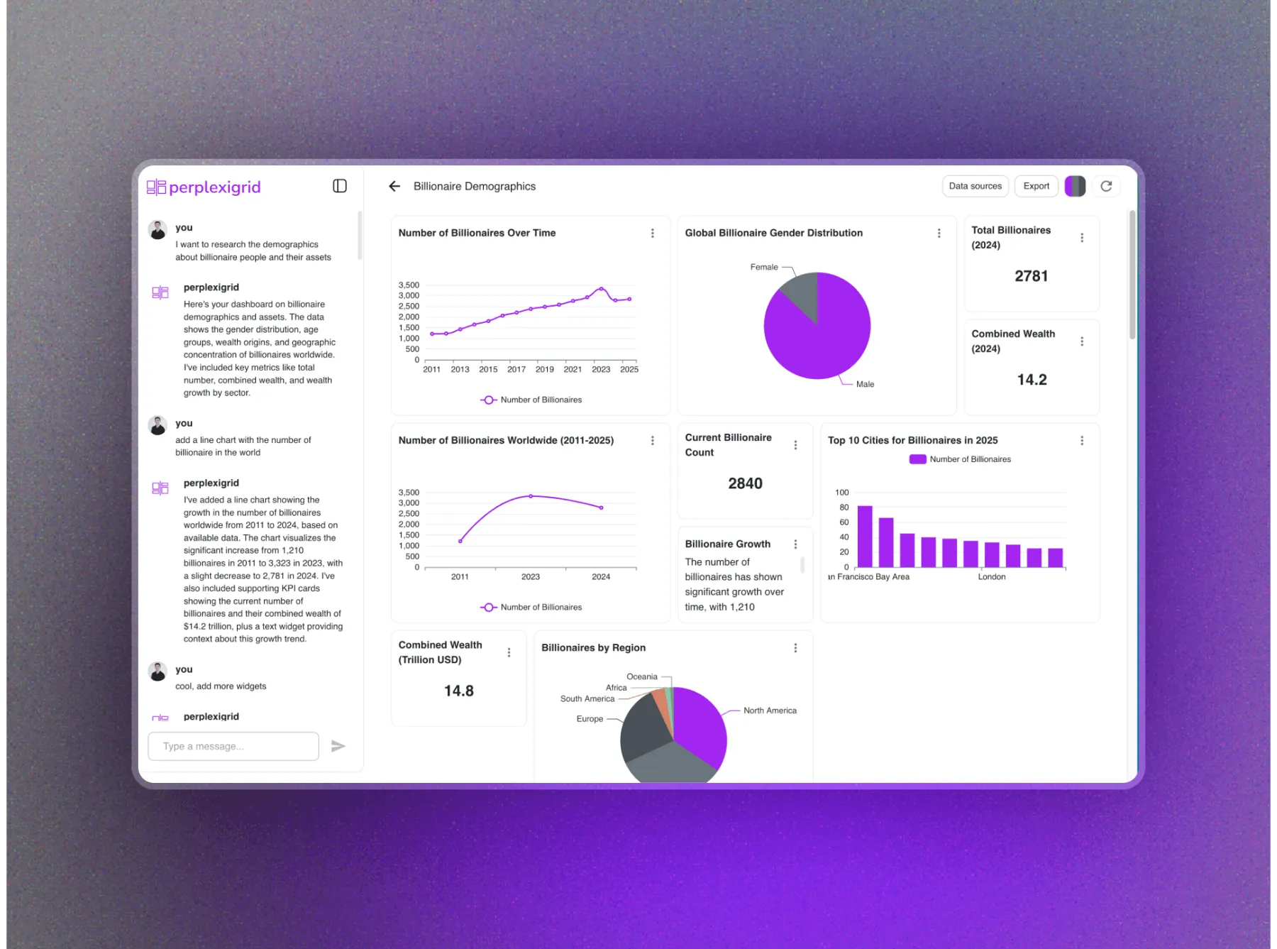 PerplexiGrid — Featured by Perplexity.ai
